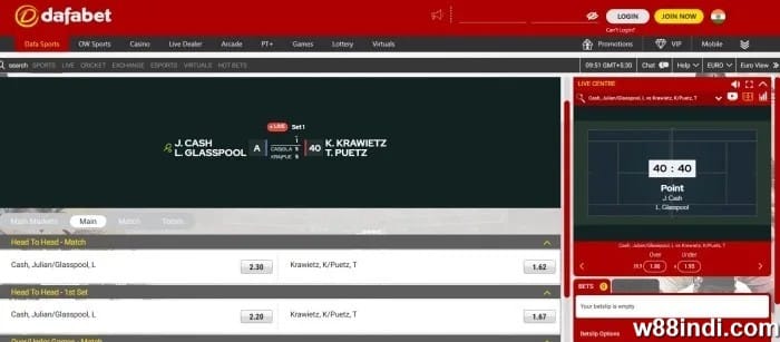 การพนันออนไลน์ เว็บไซต์ดาฟาเบตินินเดีย
